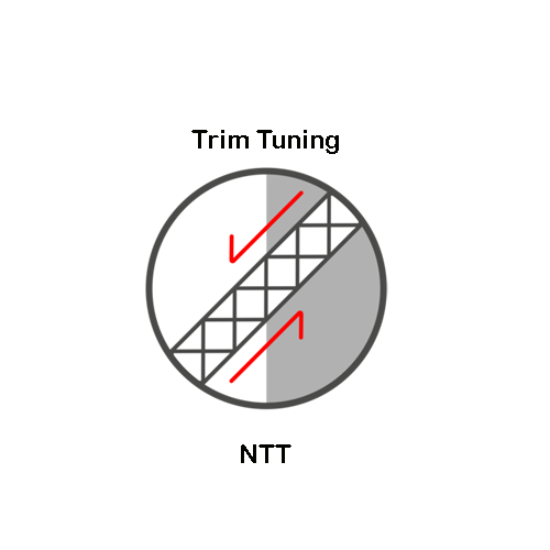 Nova Trimm Tuning